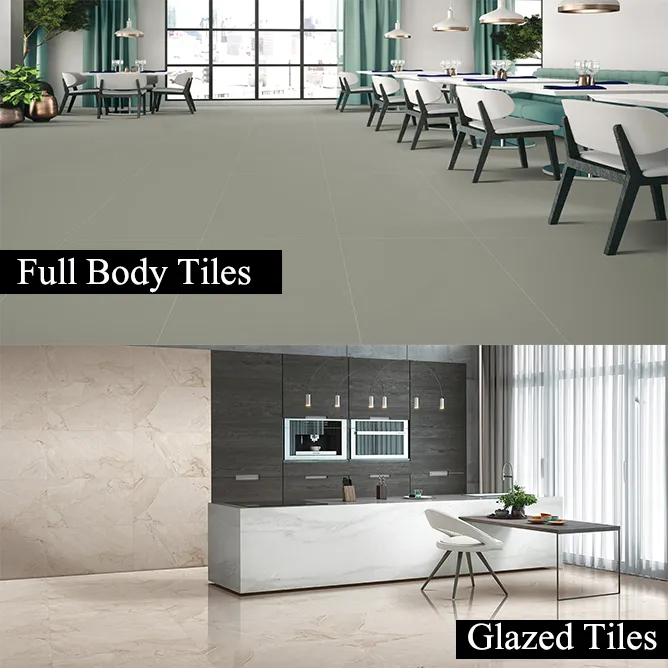 Difference Between Full Body And Glazed Tiles
